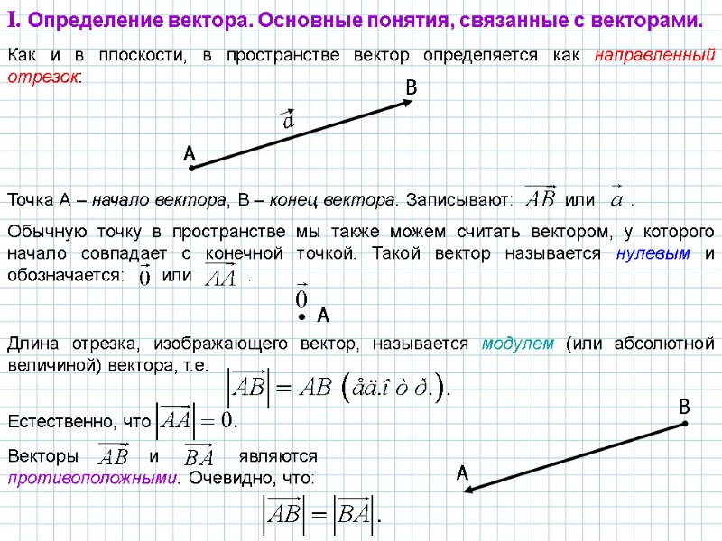 Как и в плоскости, в пространстве вектор определяется как направленный отрезок: A B Точка